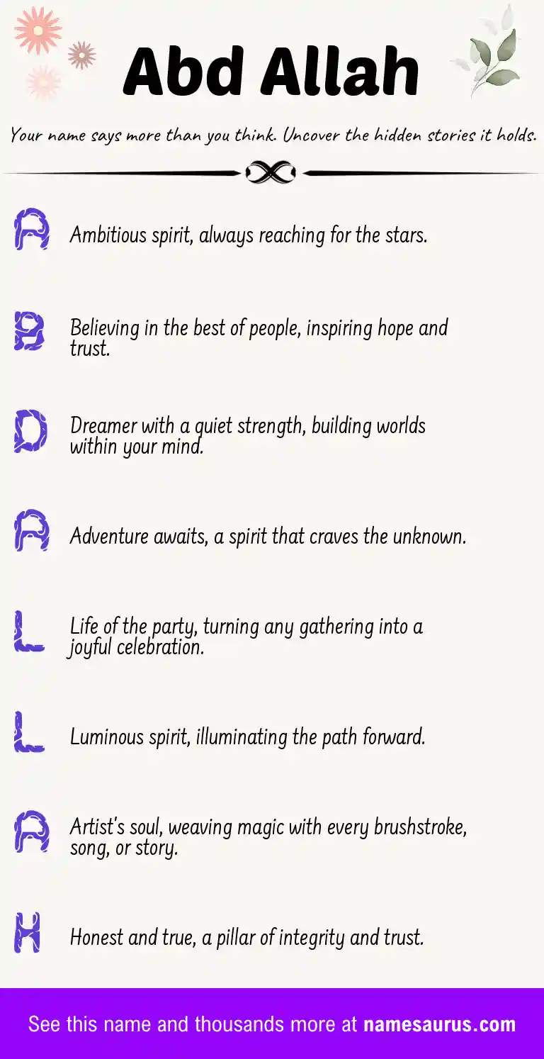 Acrostic poem about Abd Allah.